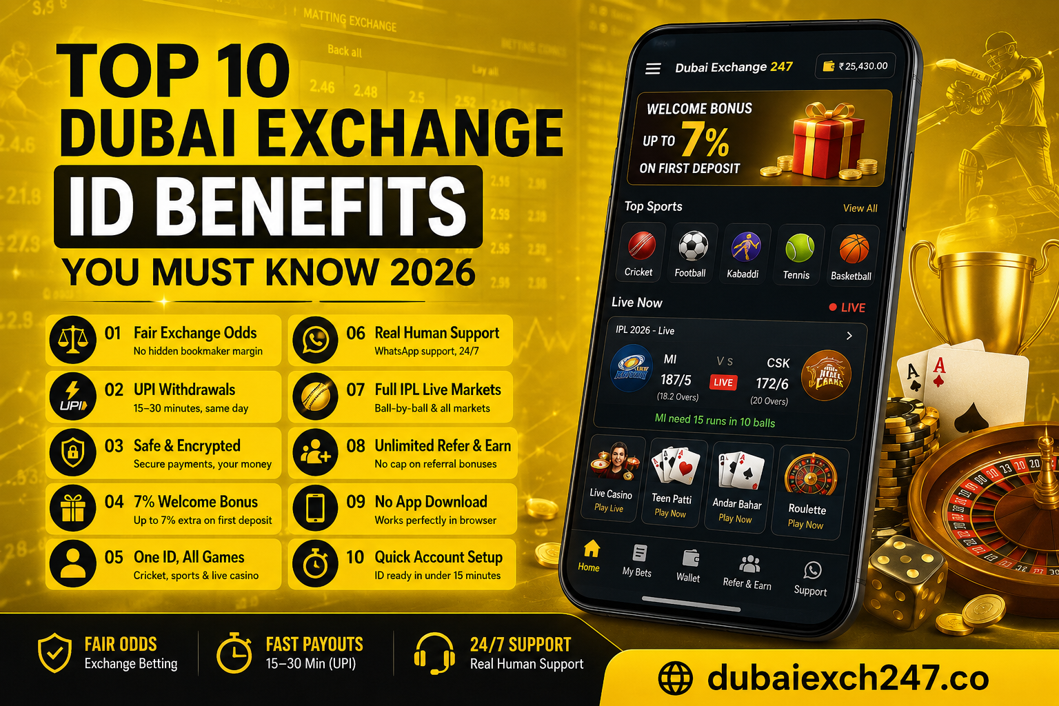 Dubai Exchange ID benefits
